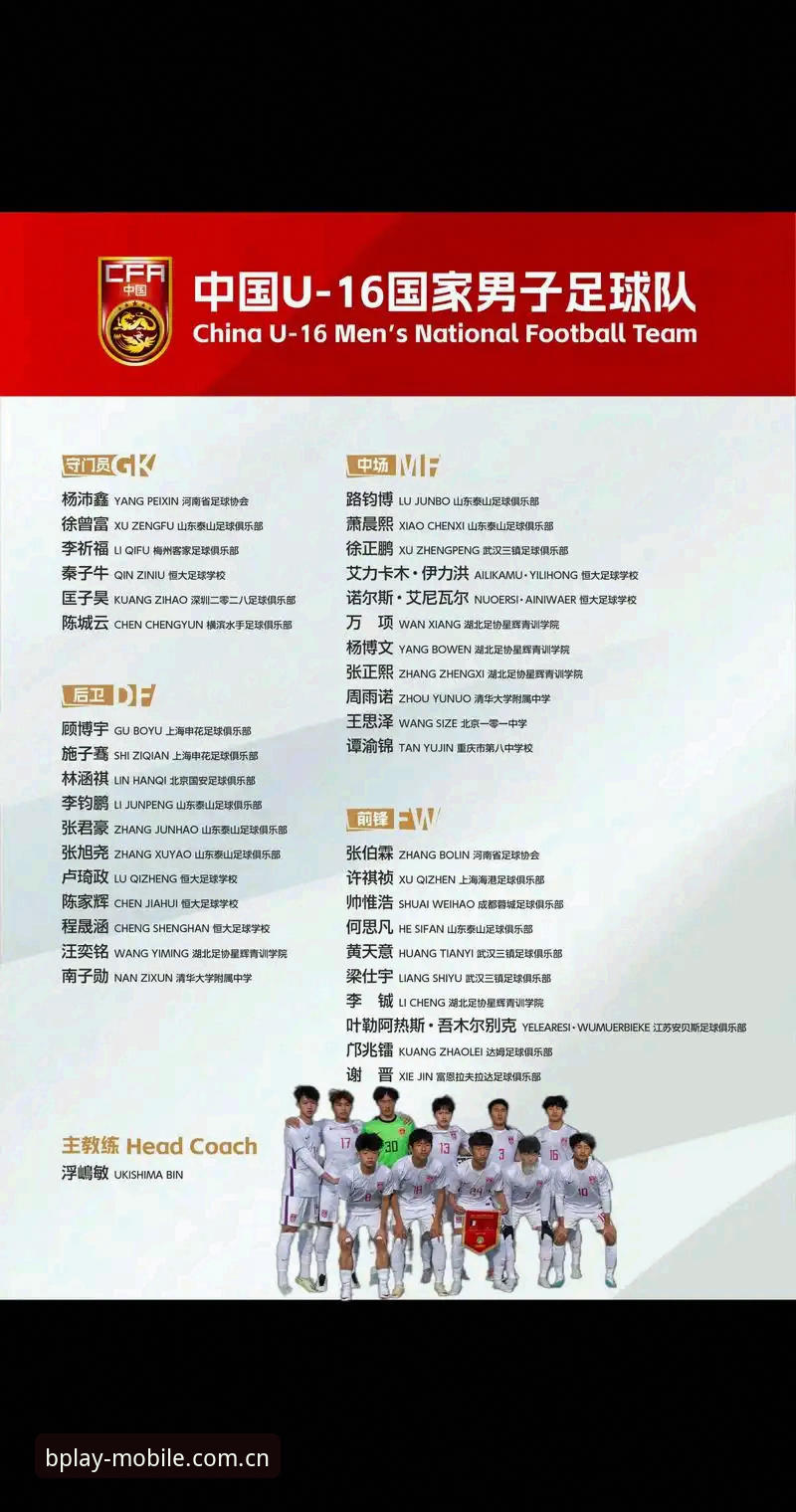 U17世界杯抽签揭晓：中国青训赛事体验深度评测